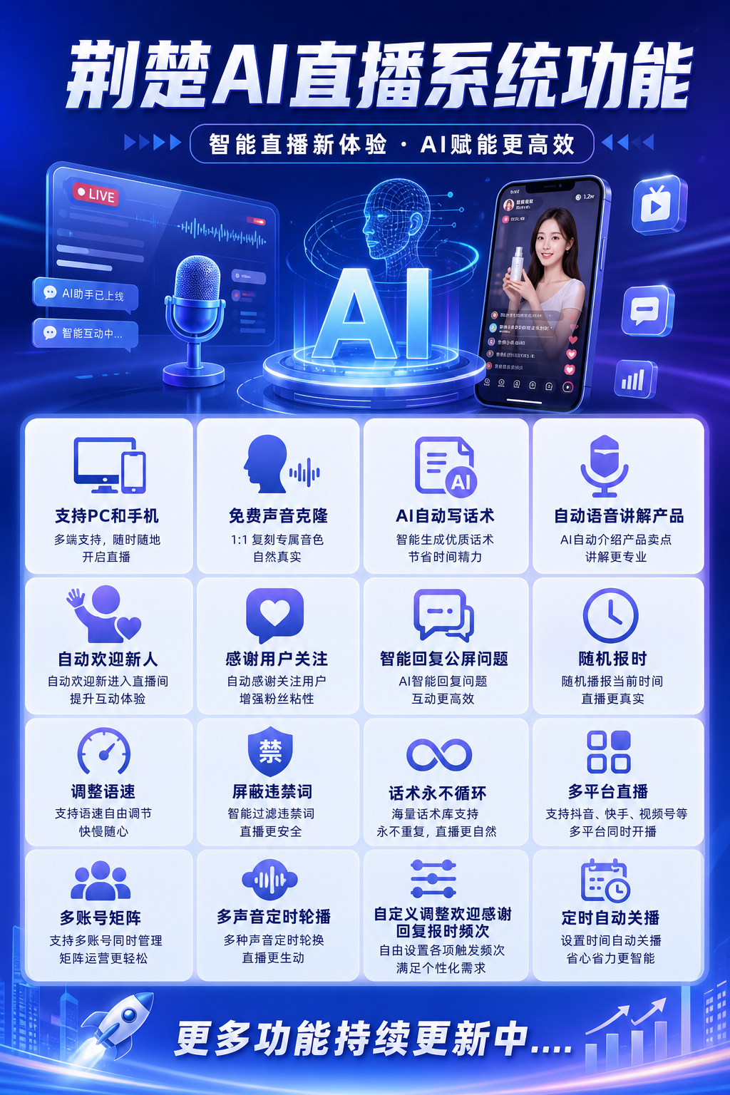 荆楚AI直播系统功能